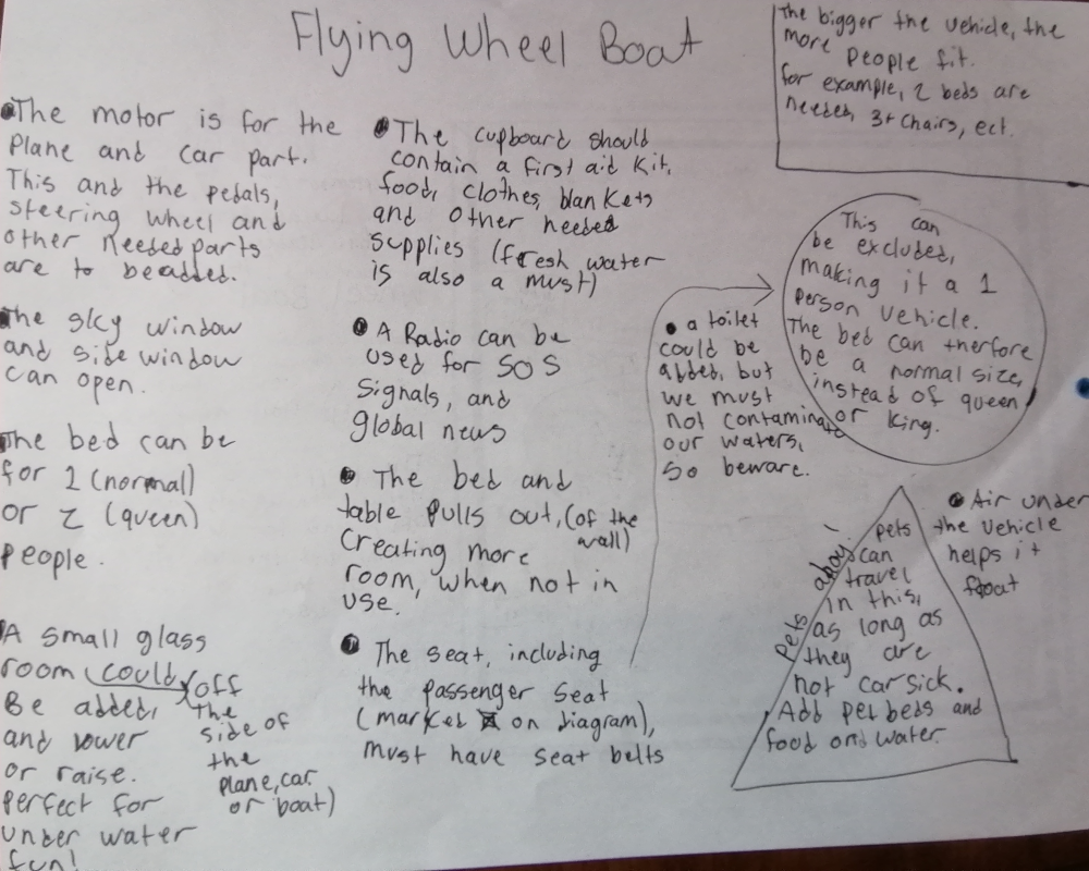 Flying Wheel Boat : Little Inventors